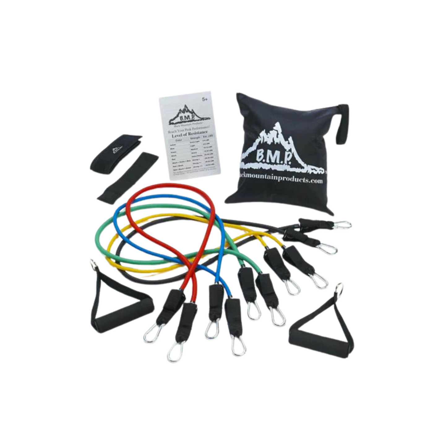 CORE Station Bundle by Anchor Gym | Core Fitness Workout Tools