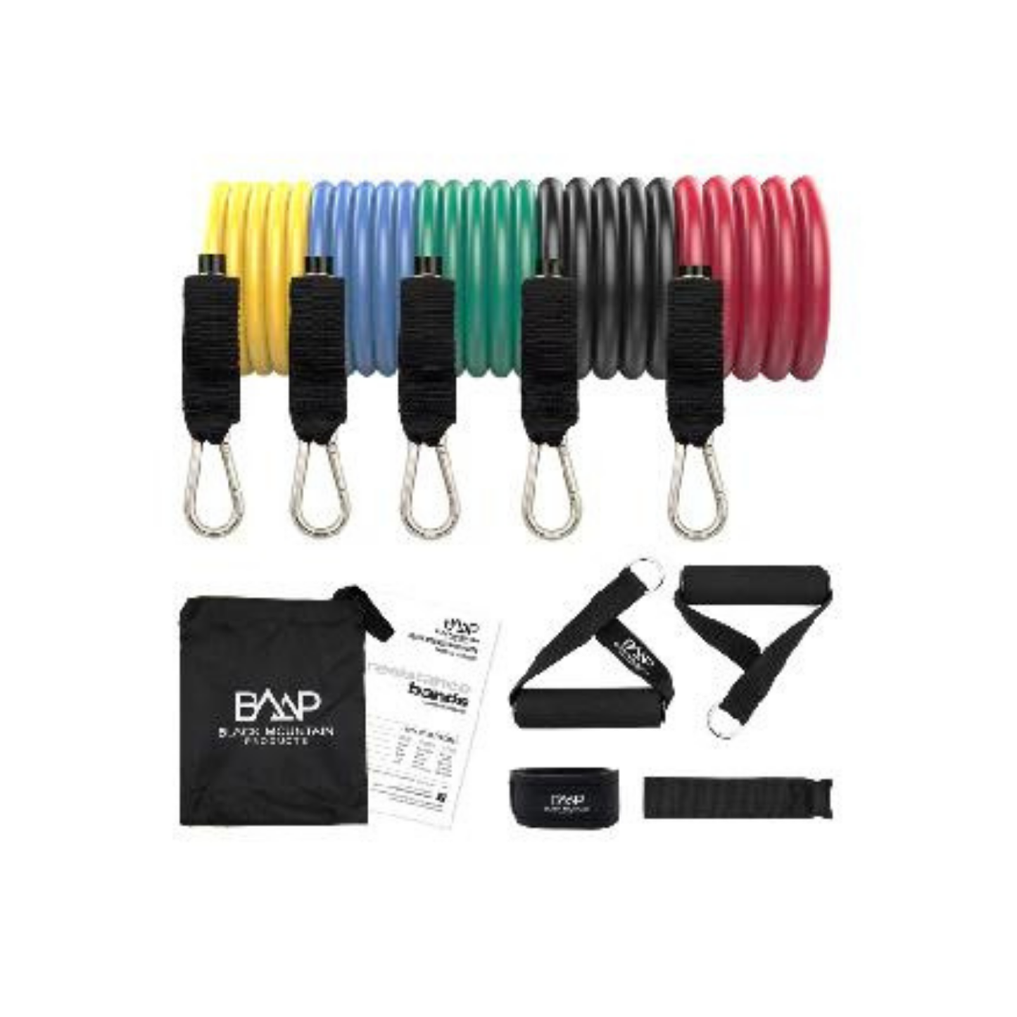 CORE Station Bundle by Anchor Gym | Core Fitness Workout Tools