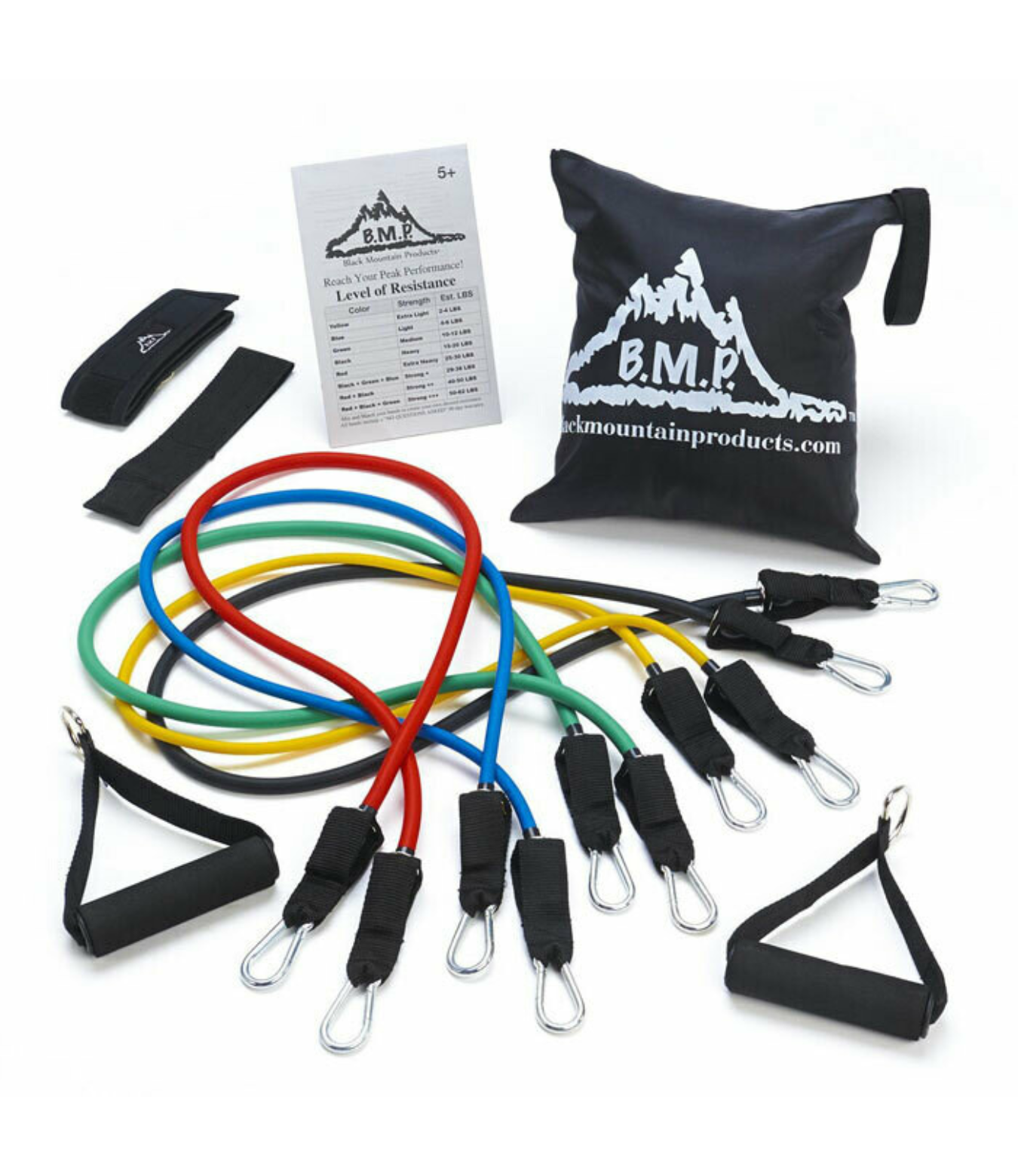 CORE Station Bundle by Anchor Gym | Core Fitness Workout Tools